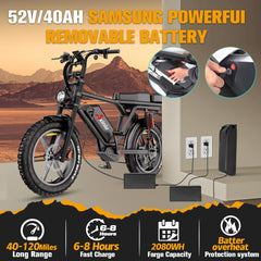 Axiniu Electric Bike for Adults, 52V 40Ah Battery Peak 2000W Motor 35MPH, 50-180 Miles, 20" Fat Tire Dirt Bicycle Dual Suspension All Terrain Motorcycle, Moped Style Ebike for Mountains Snow Sand Road