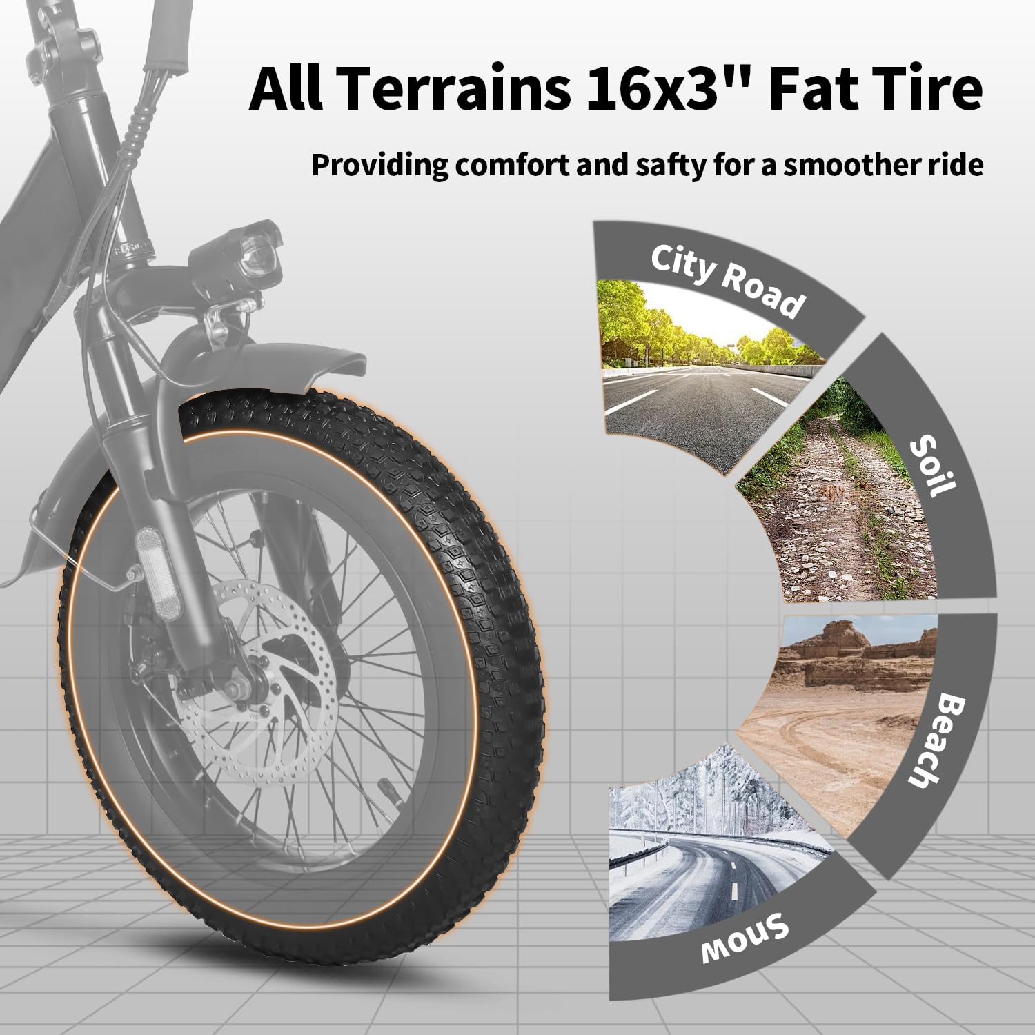 Axiniu YY02 Foldable Electric Bike 13AH Battery with 16"×3.0" Tire Black