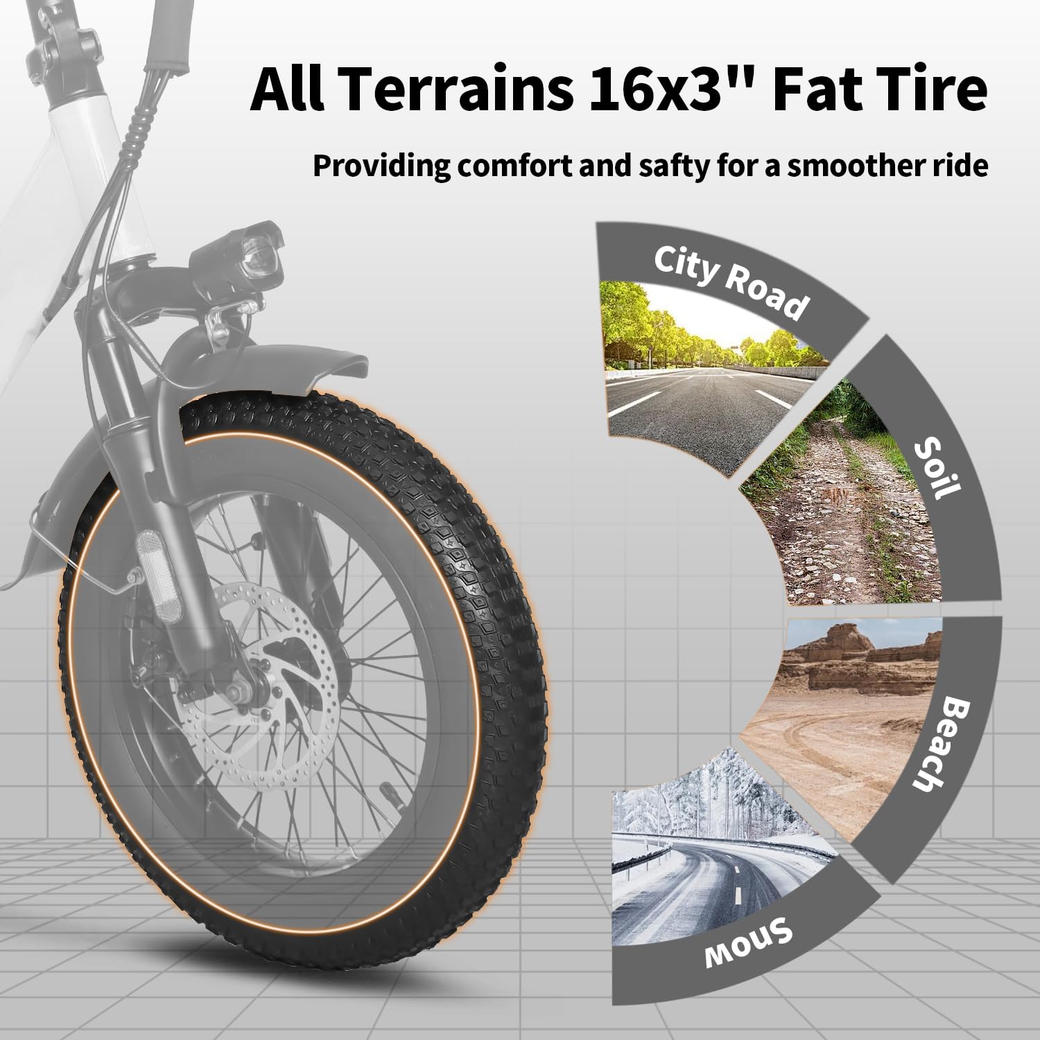 Axiniu YY02 Foldable Electric Bike 13AH Battery with 16"×3.0" Tire White