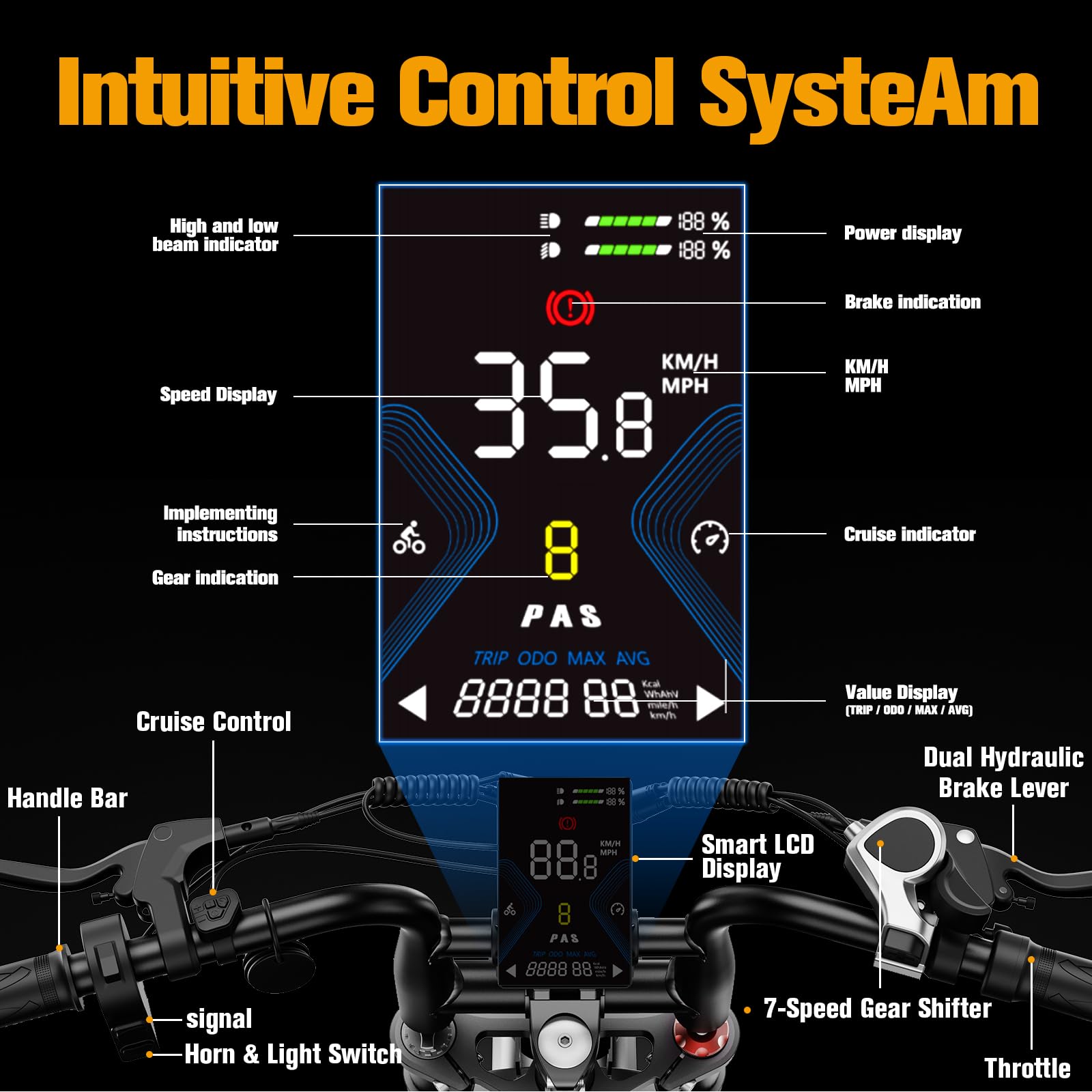 Axiniu Electric Bike for Adults, 52V 40Ah Battery Peak 2000W Motor 35MPH, 50-180 Miles, 20" Fat Tire Dirt Bicycle Dual Suspension All Terrain Motorcycle, Moped Style Ebike for Mountains Snow Sand Road